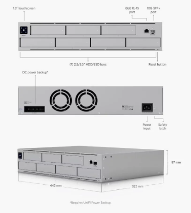 Ubiquiti UNAS Pro (UNAS-Pro)