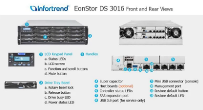 INFORTREND EonStor DS 3016RUC